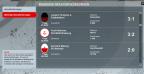 Fussballfan Screenshot