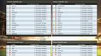 AV - Onlinefussball Manager Screenshot