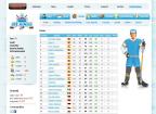 Ice Kings - Online Eishockey Manager Screenshot