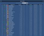 Grand Prix Racing Online Screenshot